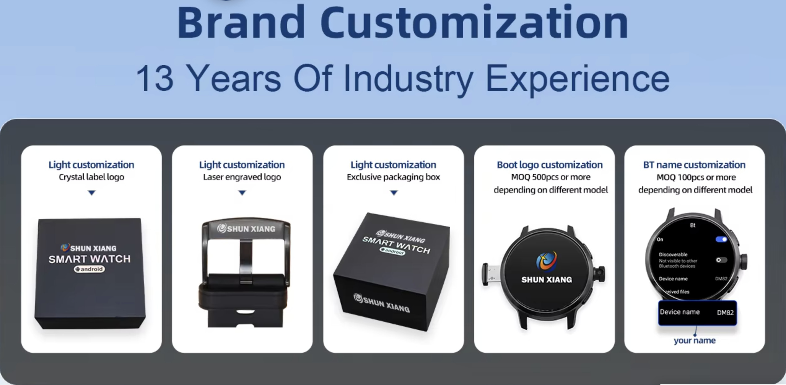 ποιότητας Έξυπνο ρολόι GPS εργοστάσιο